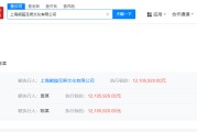 爻卦六爻王思聪名下熊猫互娱被执行1210万，此前公司已破产