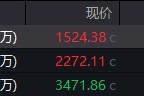 爻卦六爻地缘局势骤紧，国防军工热度飙升！512810周线三连阳，投资逻辑持续强化！