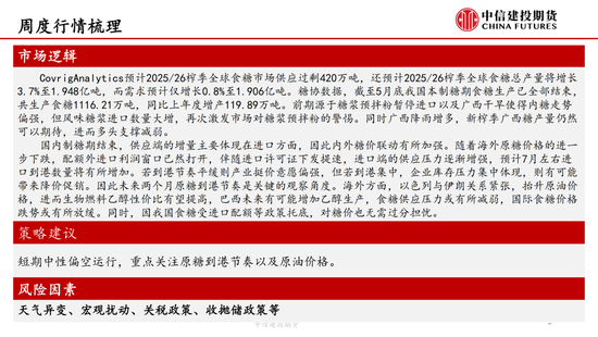 【白糖周报】中东局势(🆓)紧张推涨油价 关(👪)注巴西制糖比