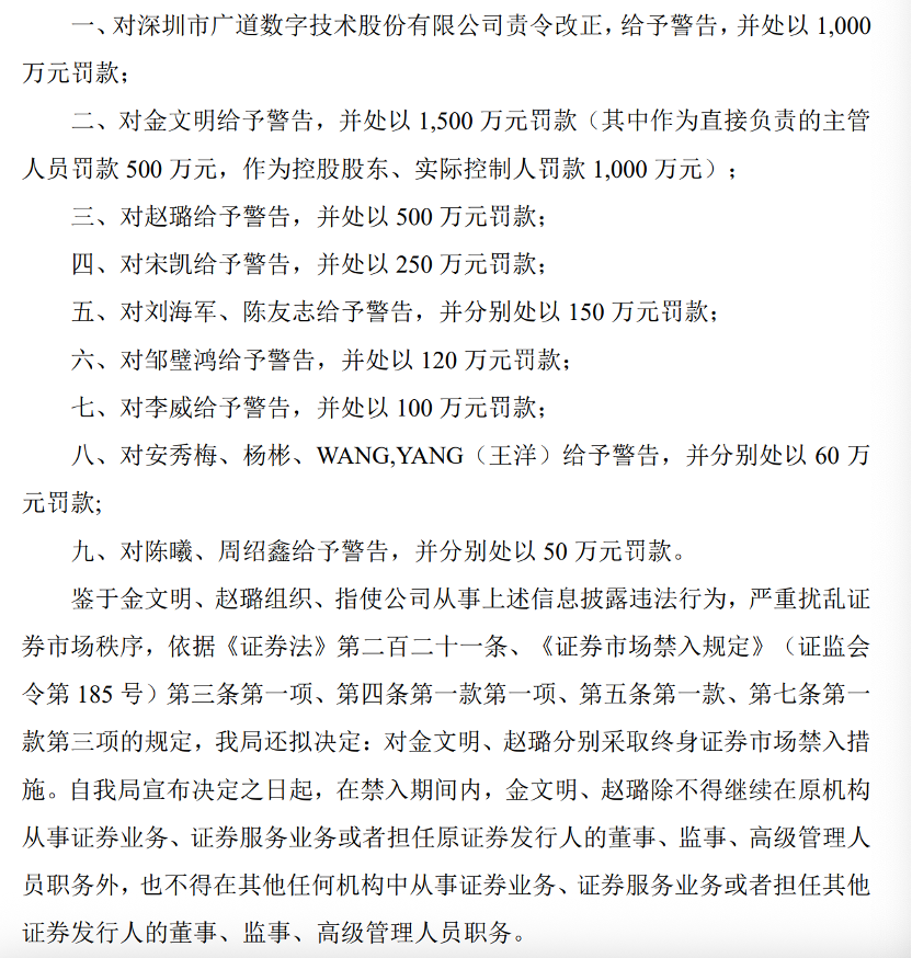 顶格重罚！839680，退市警报拉响(🐬)